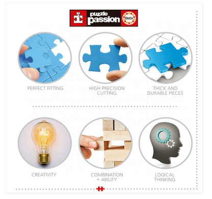 Educa The Kiss & The Maiden by Gustav Klimt 2 x 1000 Piece Puzzles - 18488